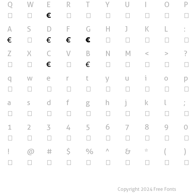 Character Map of DTL Caspari T Euro