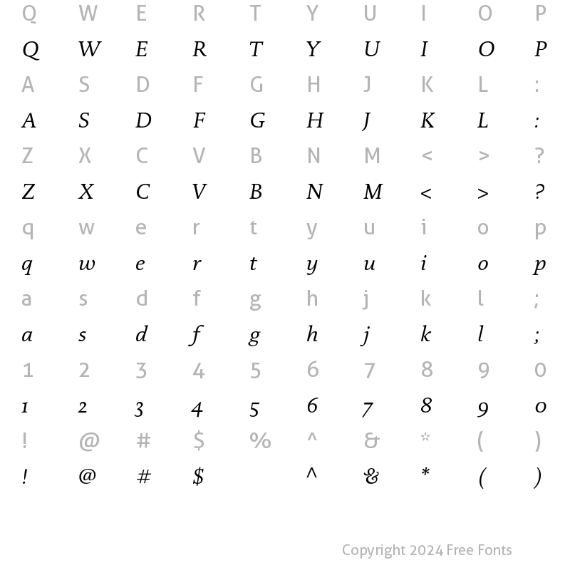 Character Map of DTL Documenta ST Italic