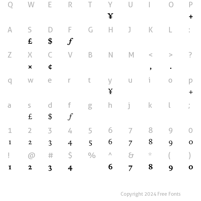 Character Map of DTL Documenta T Tabular