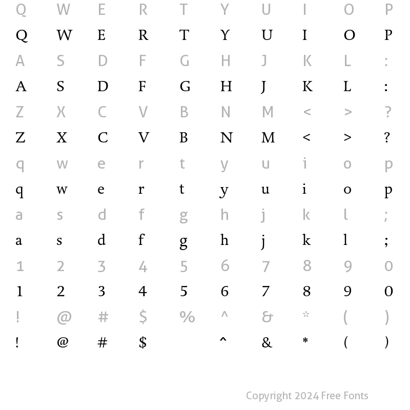 Character Map of DTL Dorian T Regular