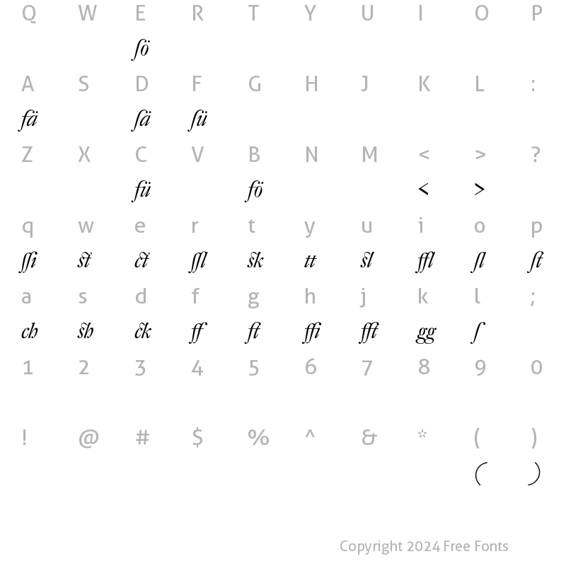 Character Map of DTL Fleischmann D Alt Italic