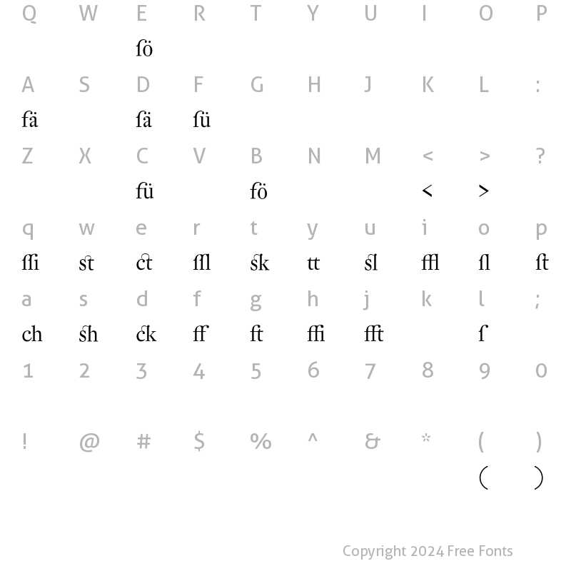 Character Map of DTL Fleischmann D Alt Regular