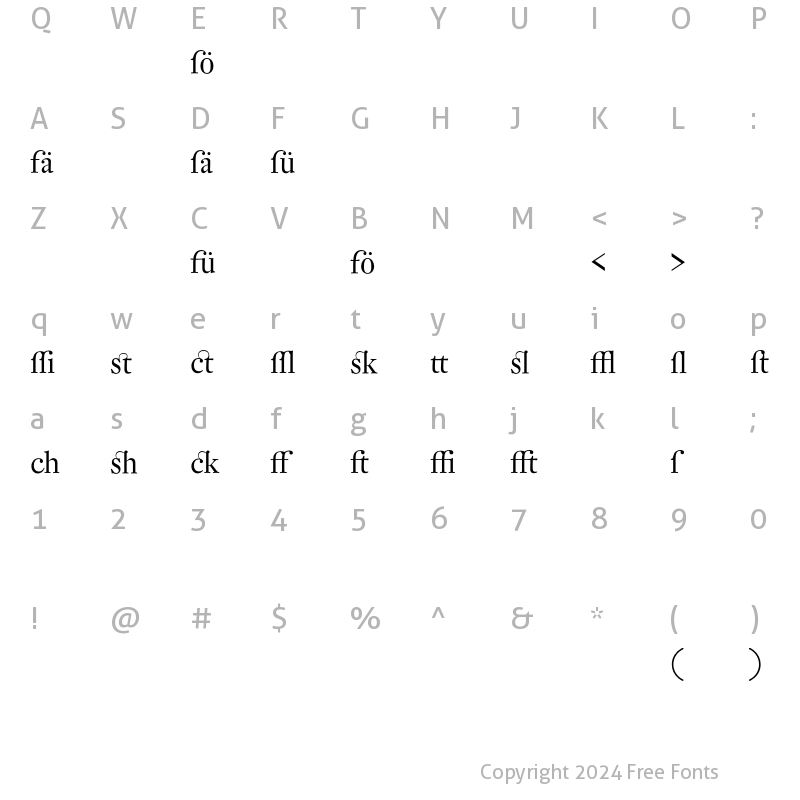 Character Map of DTL Fleischmann Display Regular