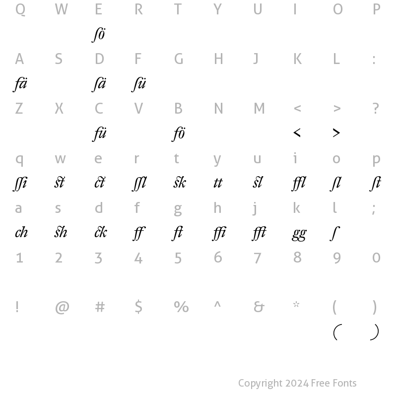 Character Map of DTL Fleischmann T Alt Italic