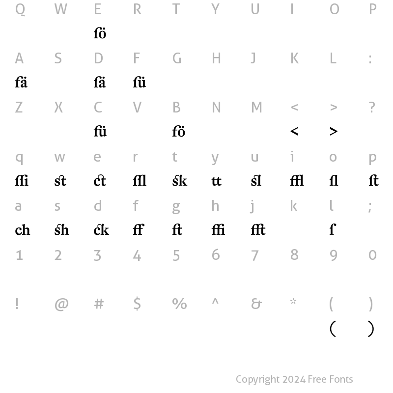 Character Map of DTL Fleischmann T Alt Medium