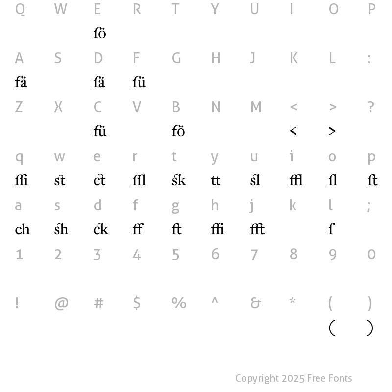 Character Map of DTL Fleischmann T Alt Regular