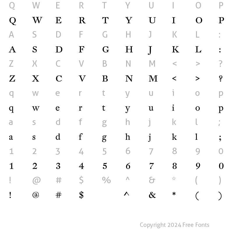 Character Map of DTL Fleischmann T Regular