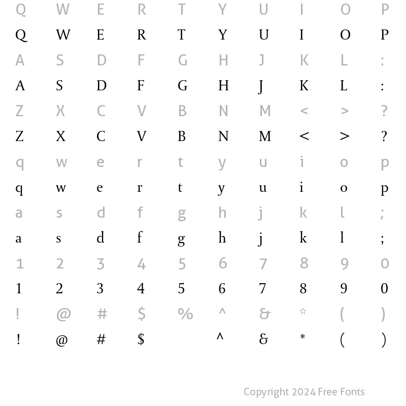 Character Map of DTL Paradox T Regular