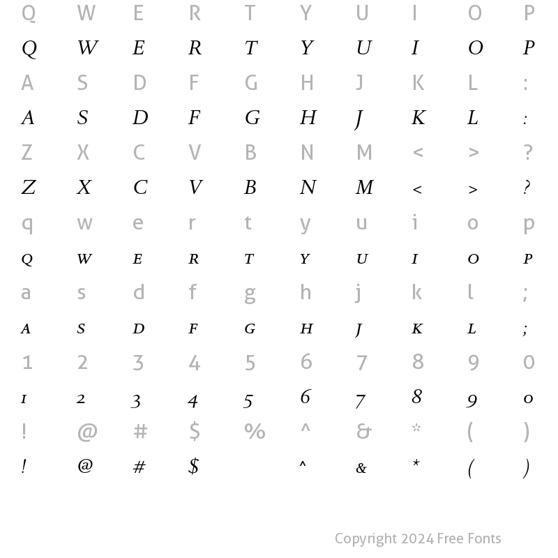 Character Map of DTL Romulus T Caps Italic