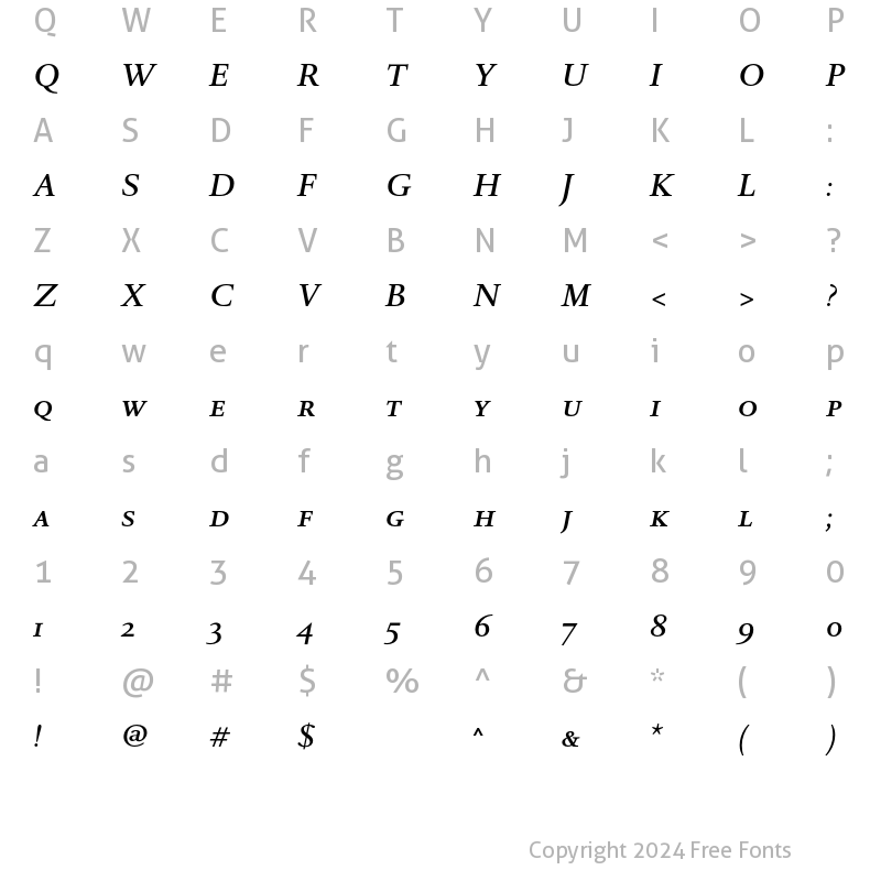 Character Map of DTL Romulus T Caps Medium Italic