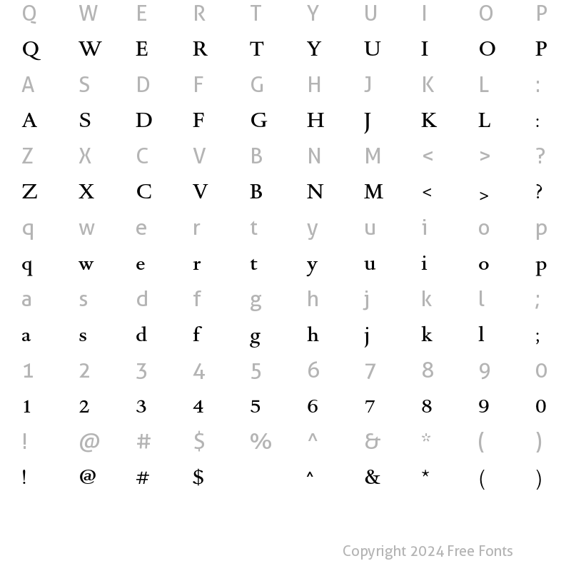 Character Map of DTL Romulus T Medium