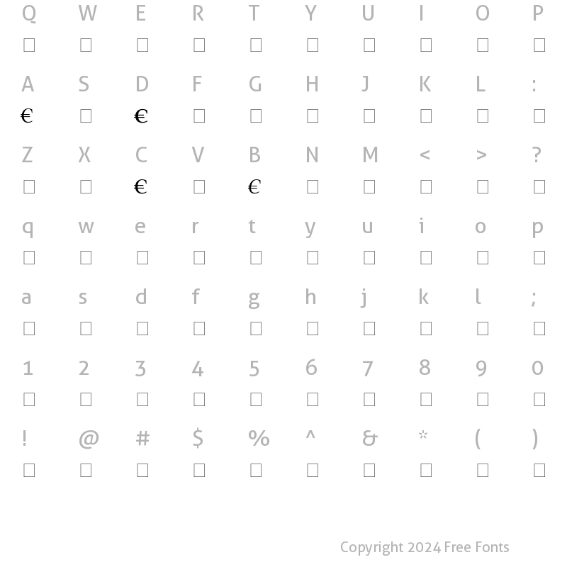 Character Map of DTL VandenKeere D Euro