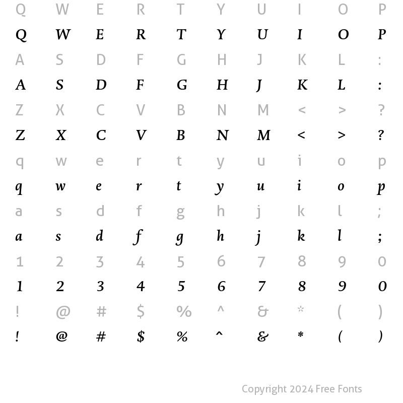 Character Map of DTLDorianT Medium Italic