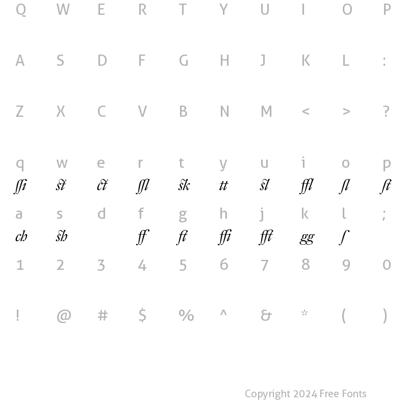 Character Map of DTLFleischmannDAlternate Italic