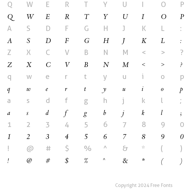 Character Map of DTLVandenKeereD Italic