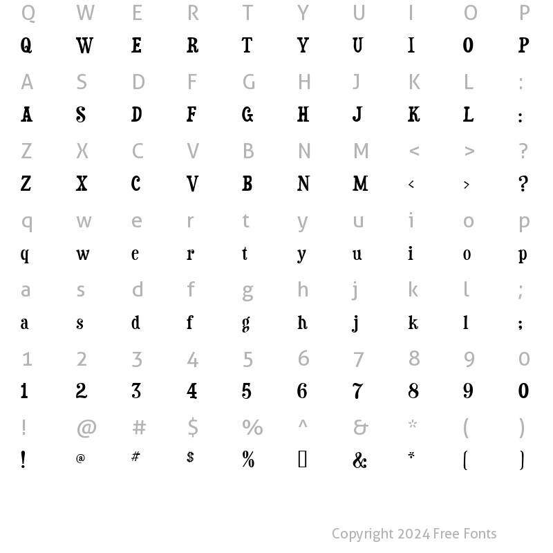 Character Map of Duality Regular