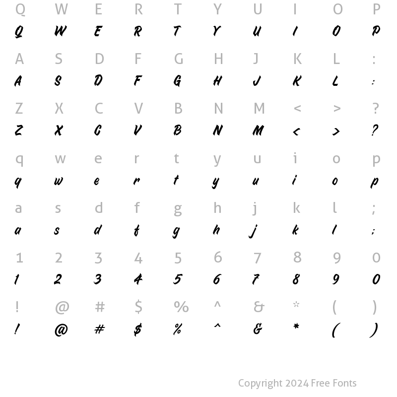 Character Map of Duca Regular