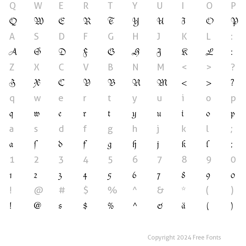 Character Map of DucDeBerry Dfr