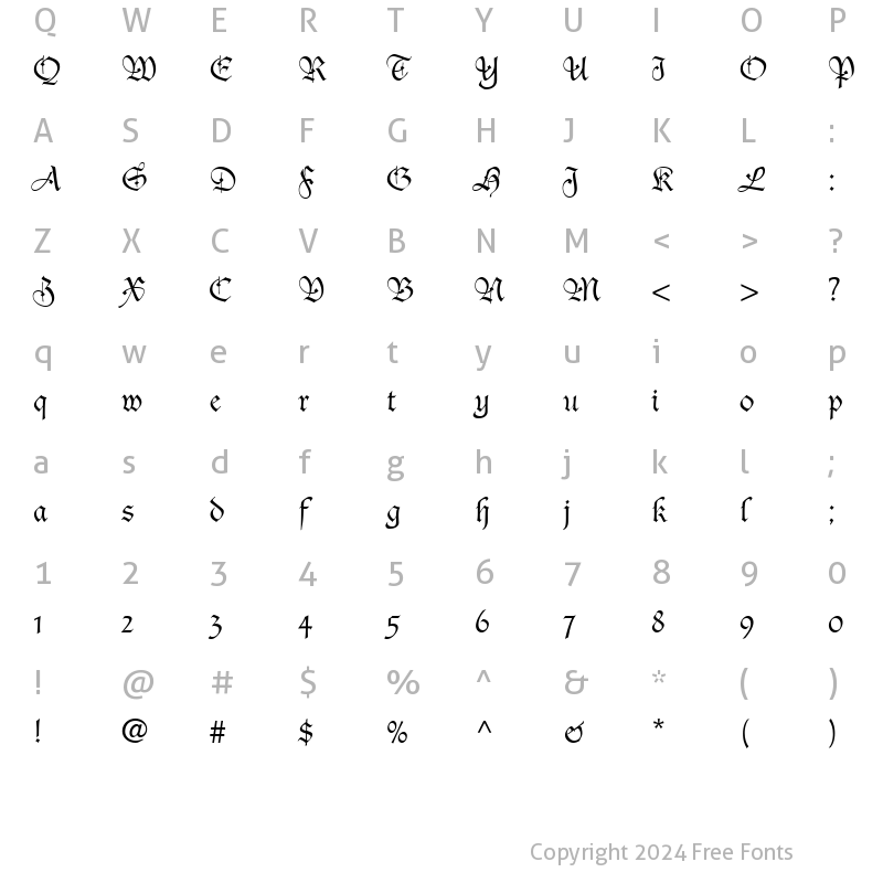 Character Map of DucDeBerry Roman