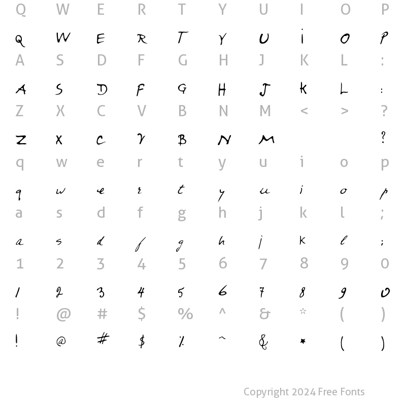 Character Map of Duchamp Regular