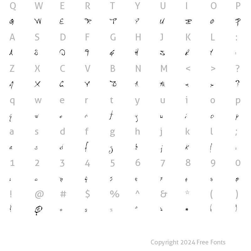 Character Map of Dueodix Regular