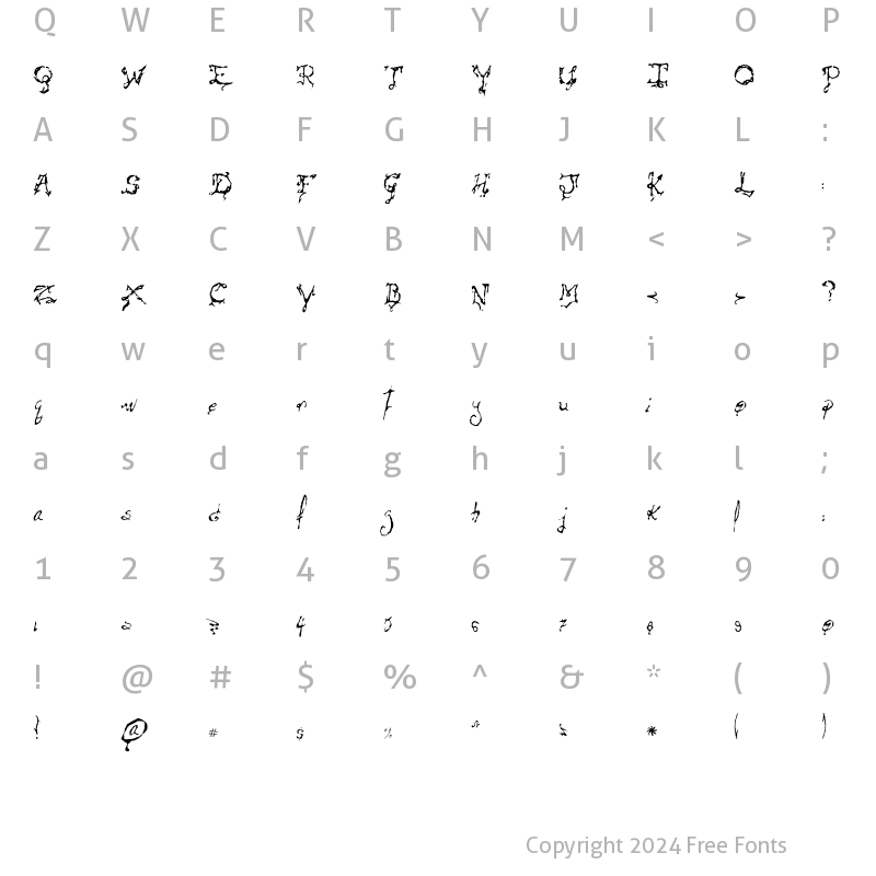 Character Map of Dueopix Regular