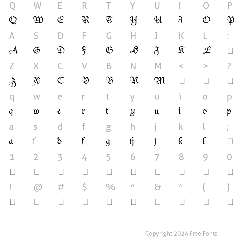 Character Map of Duke Regular