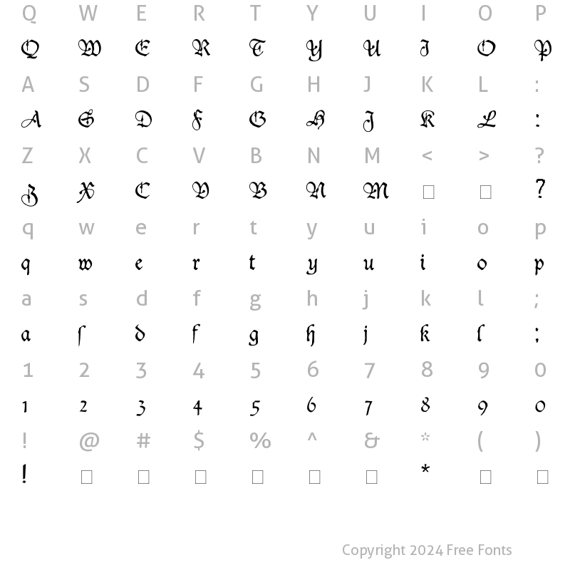 Character Map of Dukeplus Regular