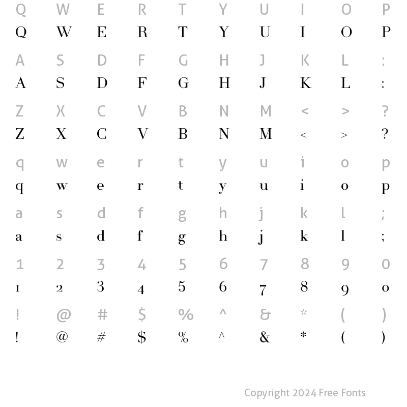 Character Map of Dunia Regular