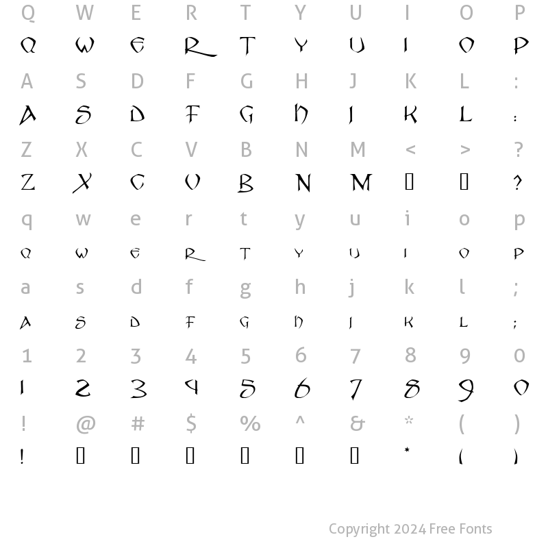 Character Map of Dunsany Regular