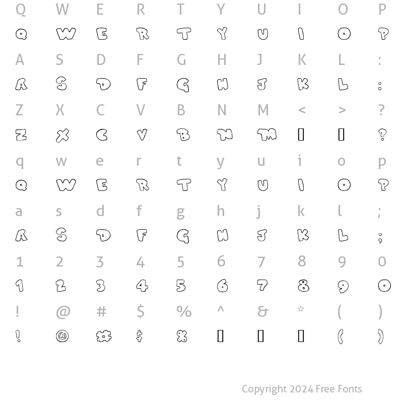 Character Map of Duped Regular