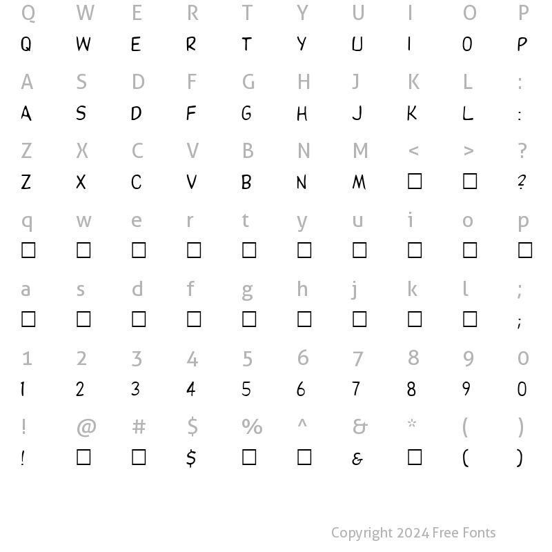 Character Map of Dupuy Normal