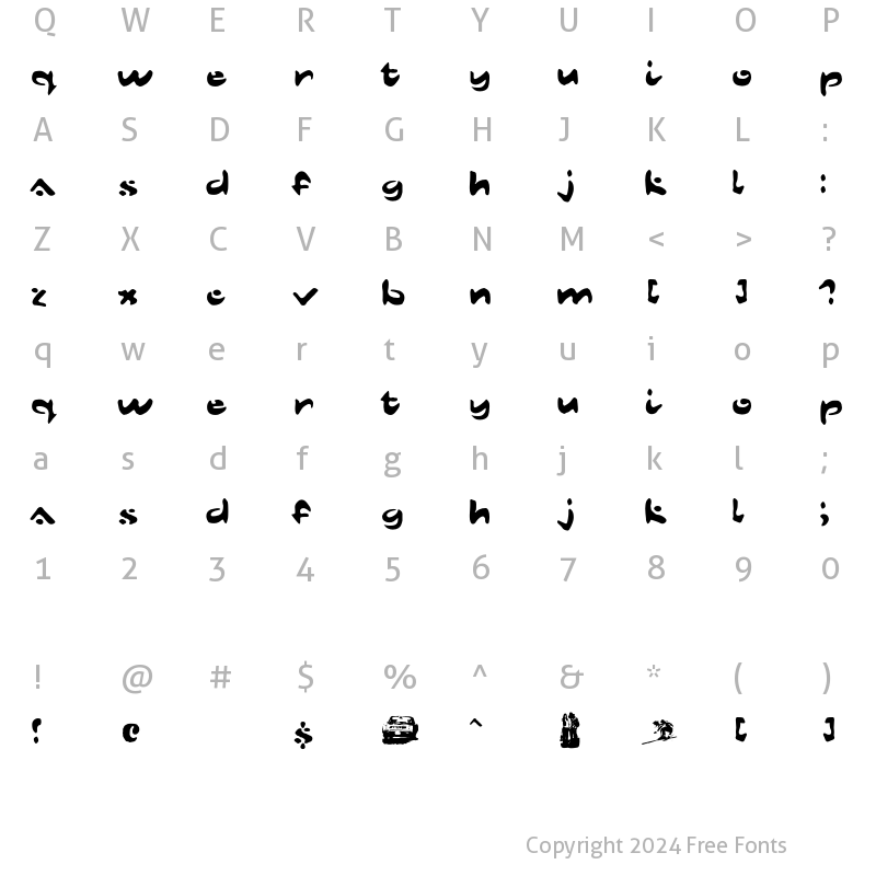 Character Map of Dust Mites Normal Regular