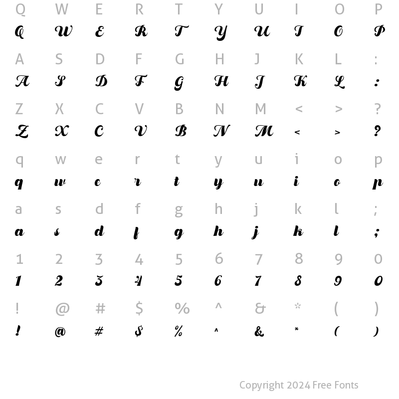 Character Map of Dustland Regular