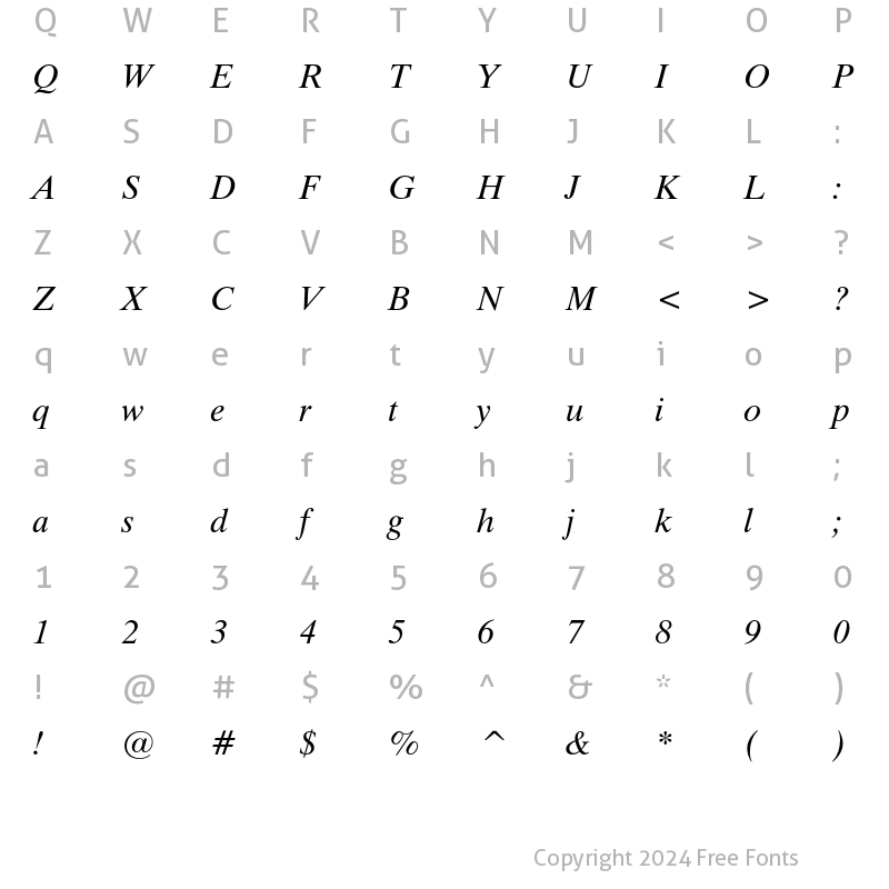 Character Map of Dutch 801 Italic