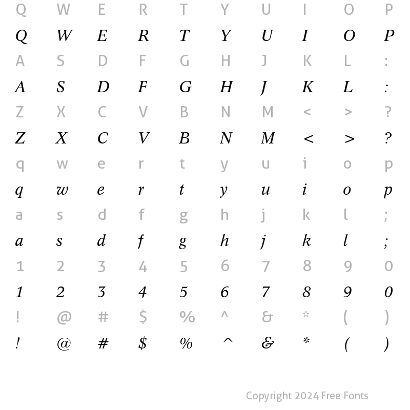 Character Map of Dutch 809 Italic