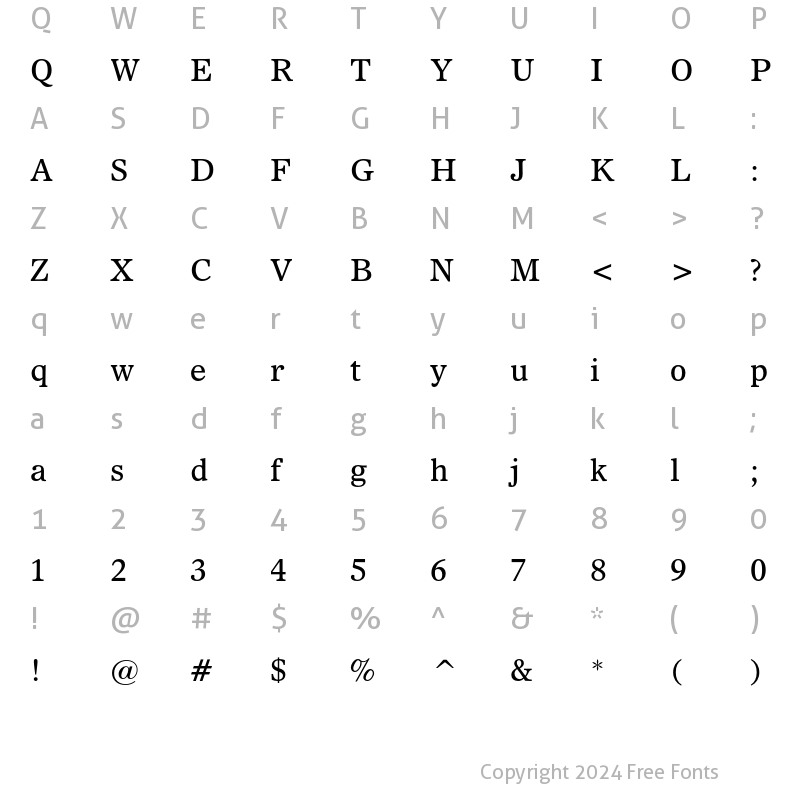 Character Map of Dutch 811 Regular