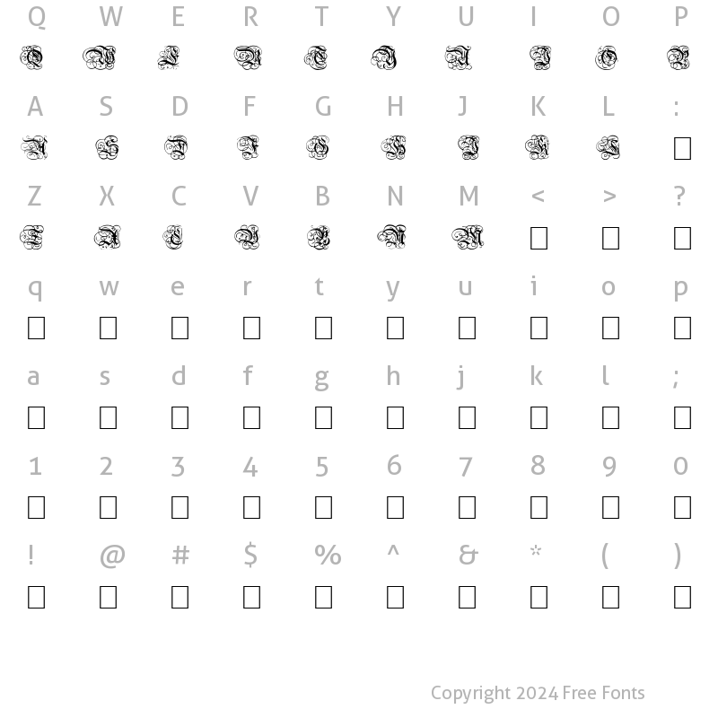 Character Map of Dutch Initials normal