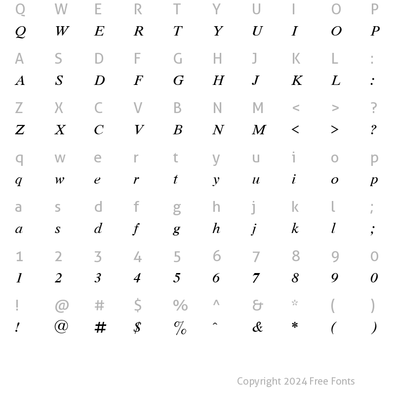 Character Map of Dutch Italic