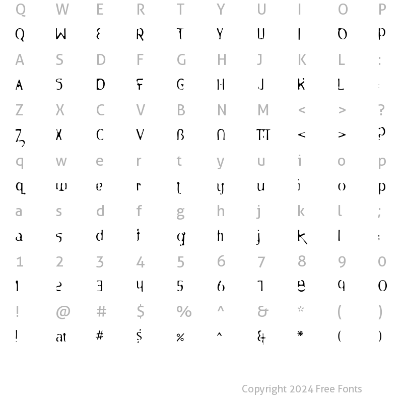 Character Map of Dutch Oven