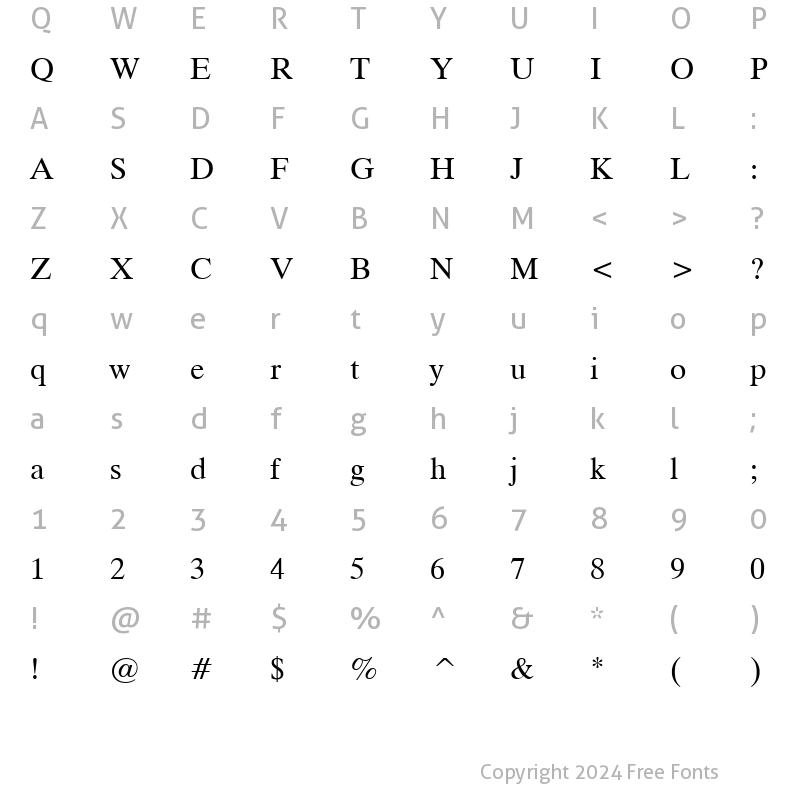 Character Map of Dutch TL Roman