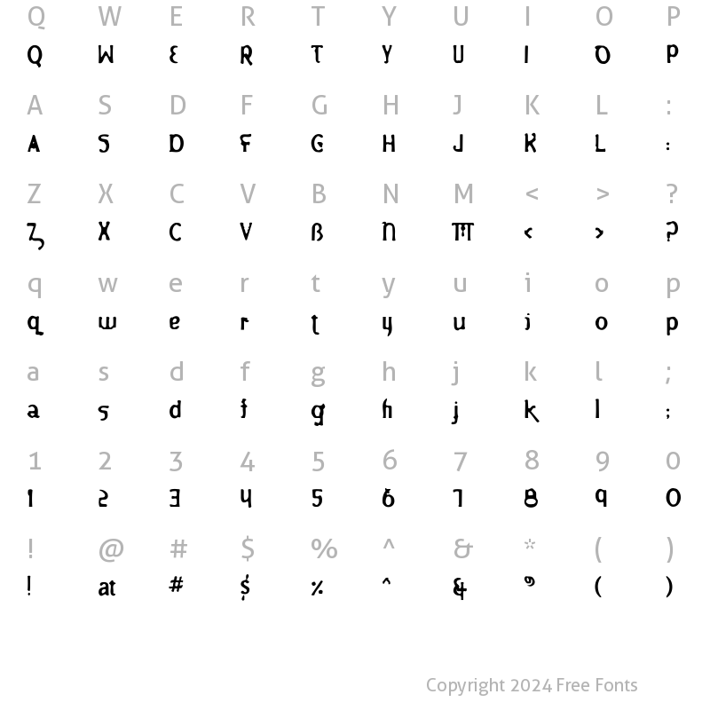 Character Map of Dutch-Treat Treat