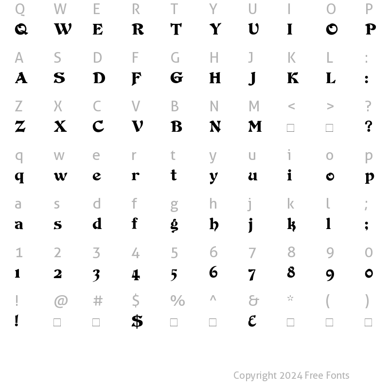 Character Map of Duvall Normal