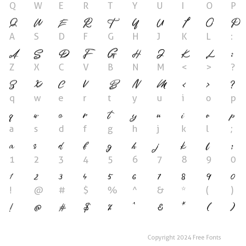 Character Map of Duythy Regular