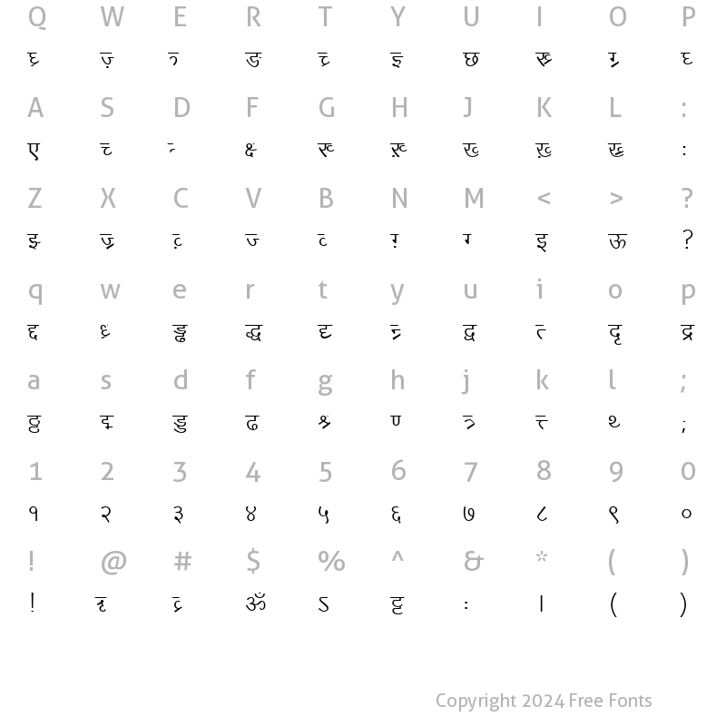 Character Map of DV_Divya Normal