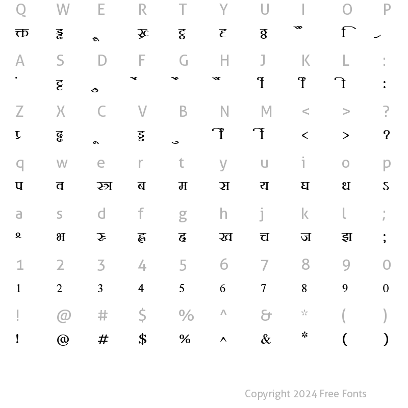 Character Map of DV_MEW_Shree0711 Regular