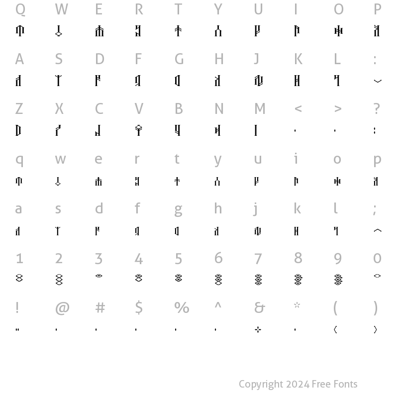 Character Map of DwarfSpirits BB Regular