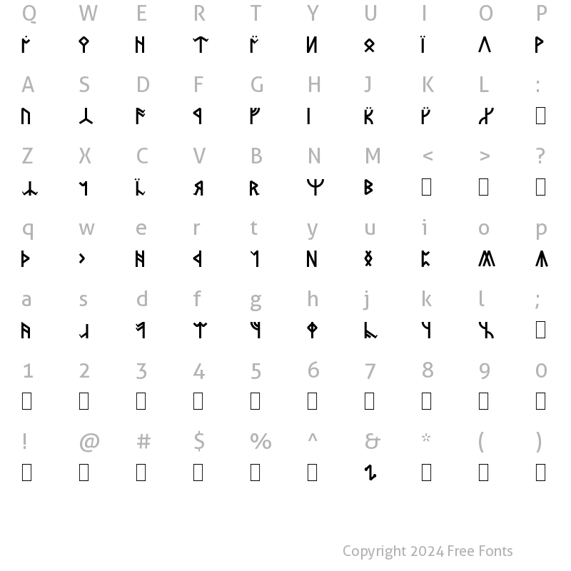 Character Map of Dwarven Runes Normal