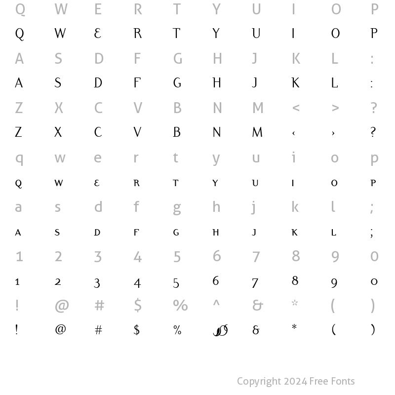 Character Map of DyadisSCITC TT Book