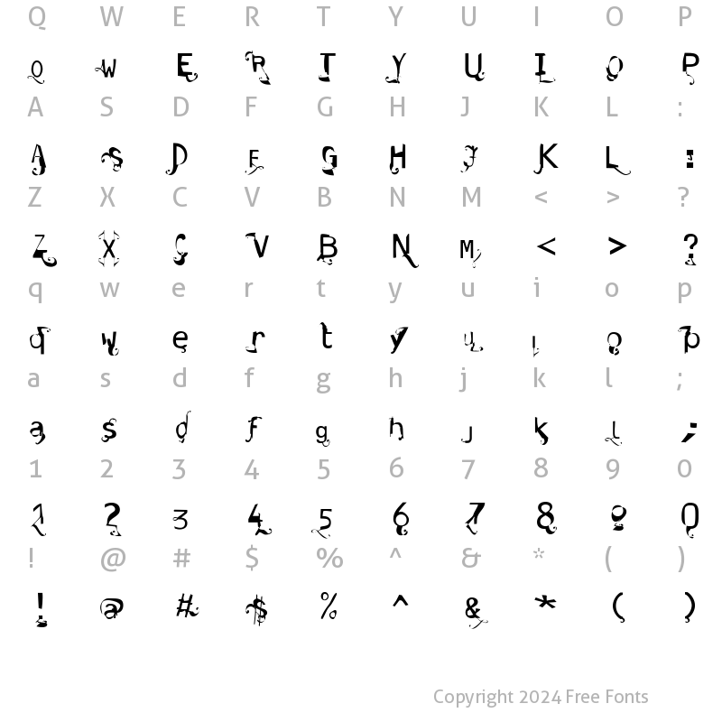 Character Map of Dysphasia Medium